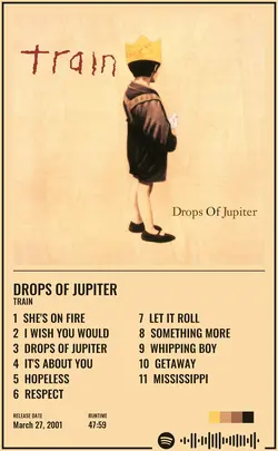 Train - Drops Of Jupiter.jpg